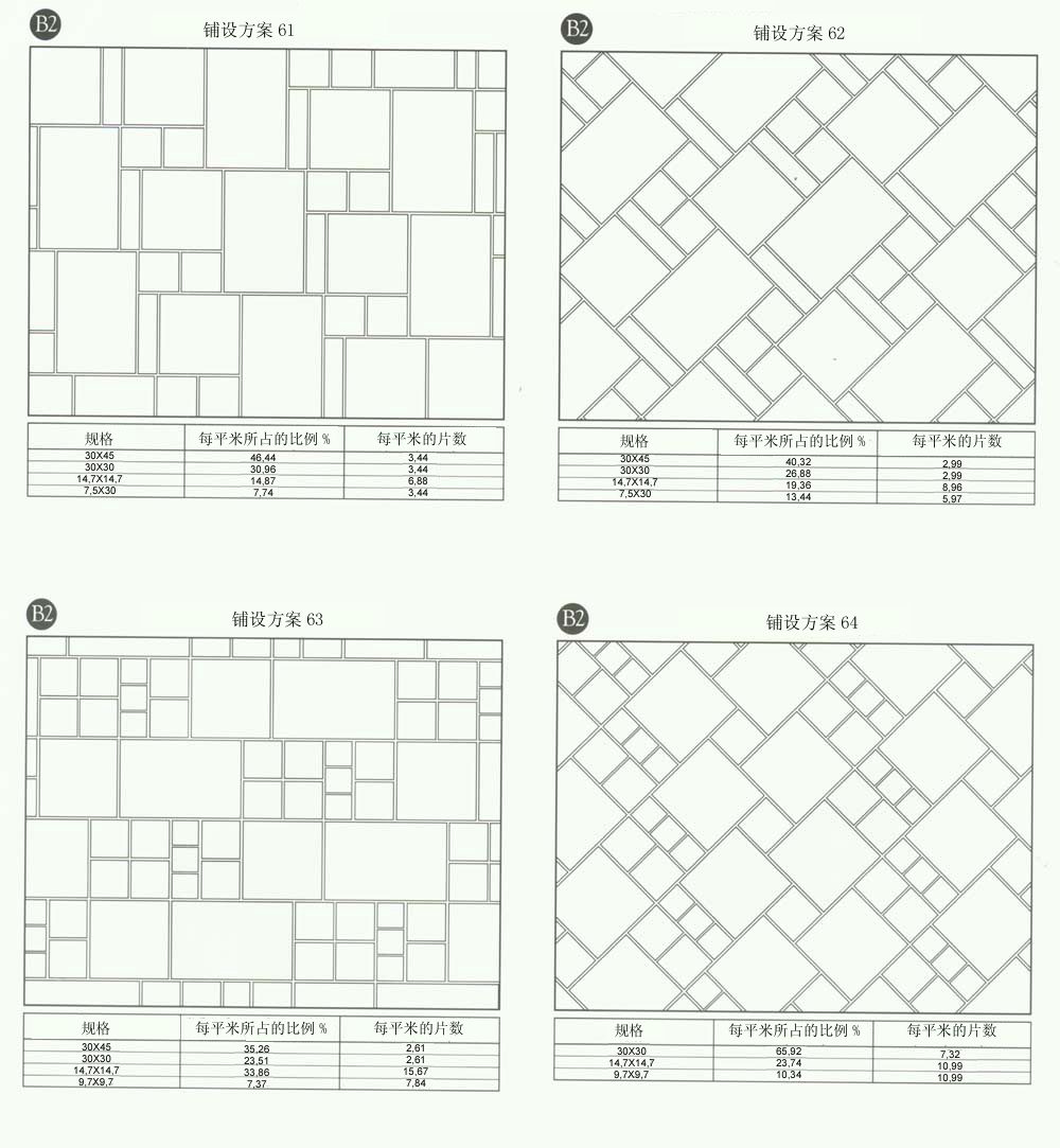 网信快3·(中国游)官方网站设计师常用80种瓷砖铺设规划
