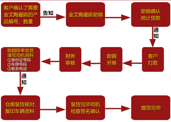 20160407085140413 网信快3·(中国游)官方网站