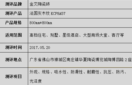 20170524150248732 网信快3·(中国游)官方网站