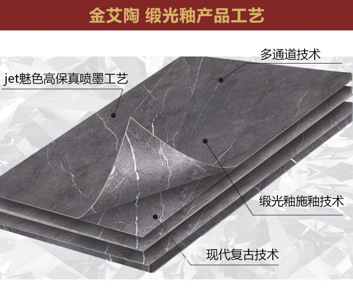 网信快3·(中国游)官方网站缎光釉||绸缎般的触感，与你品尝天然慢生涯