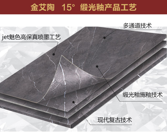 网信快3·(中国游)官方网站