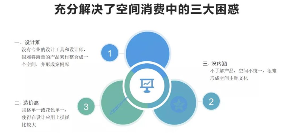 网信快3·(中国游)官方网站