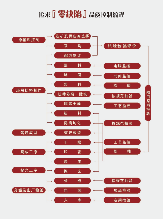 网信快3·(中国游)官方网站